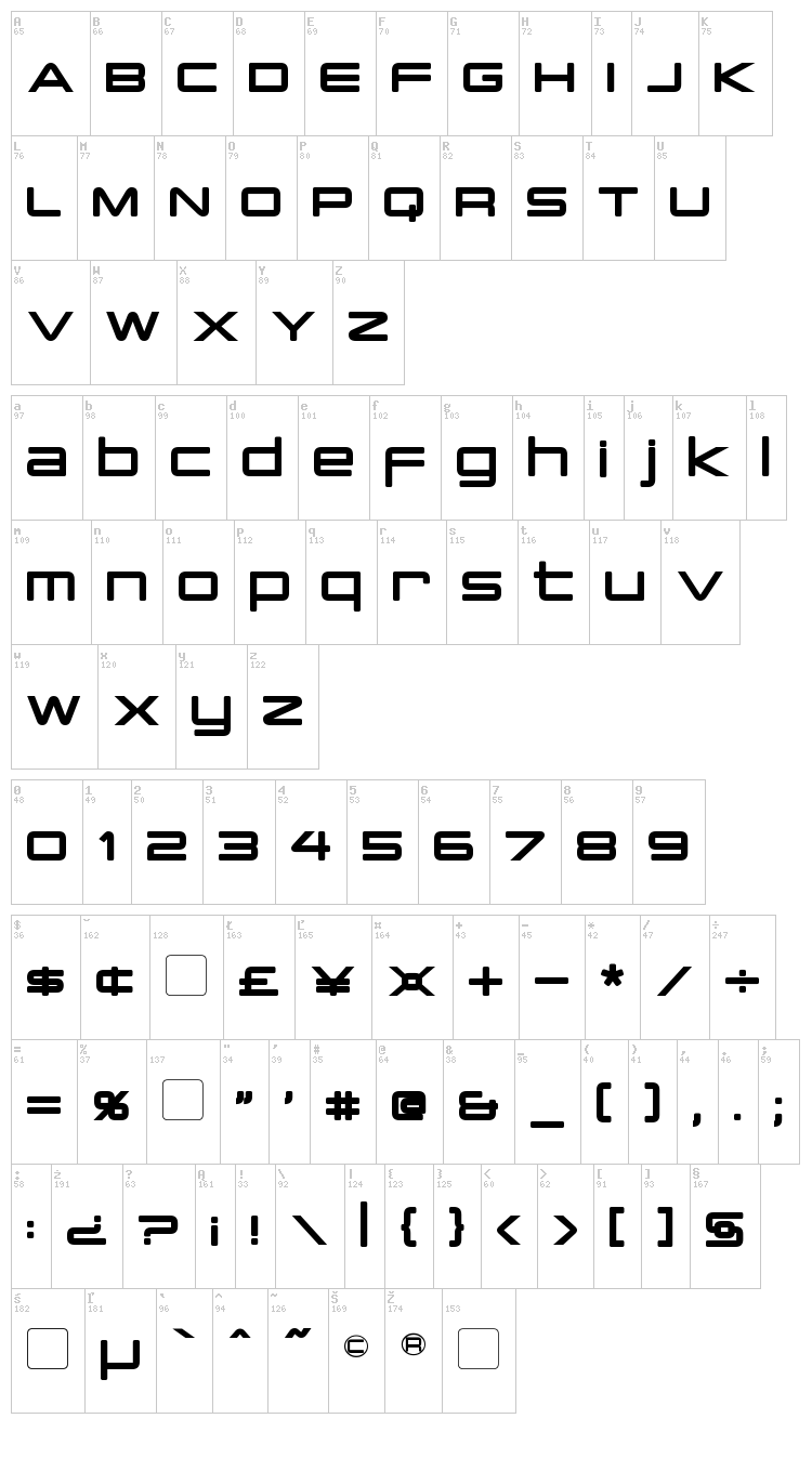 PCap Terminal font map